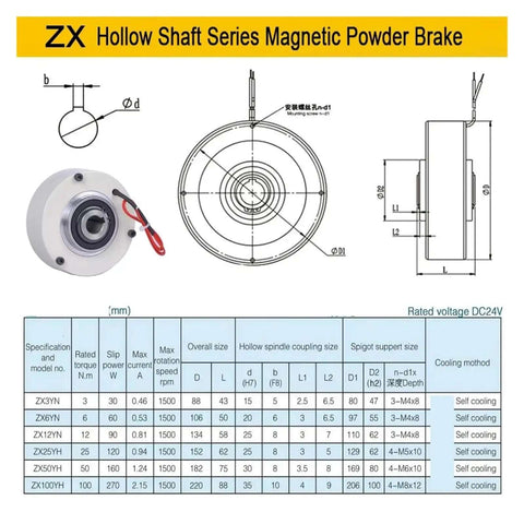 Illustration and specifications of ZX Hollow Shaft Series Magnetic Powder Brake, featuring a circular design with DC24V rated voltage.