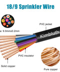 Solid Copper 18 Gauge 9 Conductor Sprinkler Wire 100 Feet Heavy Duty With UV Resistant PVC Jacket, diagram showing core details