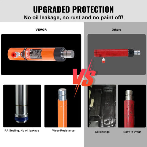 Comparison of 10 Ton Portable Hydraulics Porta Power Kit with VEVOR's upgraded oil-sealing versus competitors' leaking models.