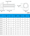 Technical diagram and sizing chart for M6 Flanged Hex Bolts 1.0 x 16mm With External Flange Hex Drive Heavy Duty Alloy Steel Class 10.9