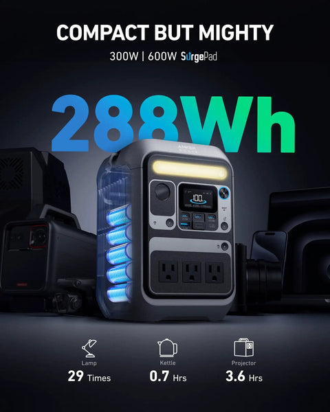 Solix C300 Solar Generator With 60W Panel And 288Wh Portable Power Station That Powers All Your Gear 300W Continuous 600W