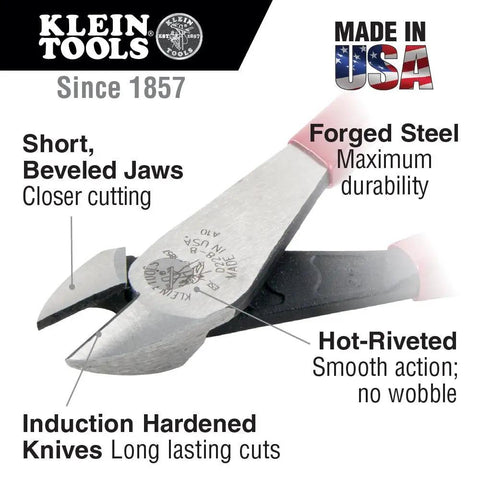 Diagram showing features of Hi Viz Glow In The Dark Diagonal Cutting Pliers 8 Inch with short jaws, forged steel, and hot-riveted design.
