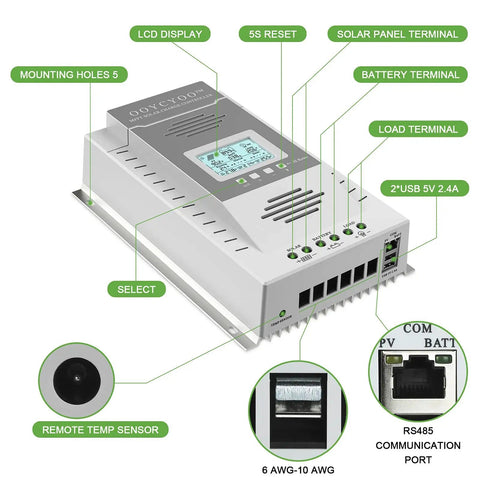 80A MPPT Solar Charge Controller For 12V And 24V Auto Blacklight LCD Display High Efficiency 100V Max PV Input Regulator diagram