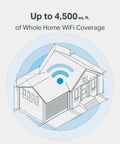 Illustration of house with WiFi signal indicating coverage area for Mesh WiFi System For Whole Home Coverage Deco M3 Booster With AC1200 Speed.