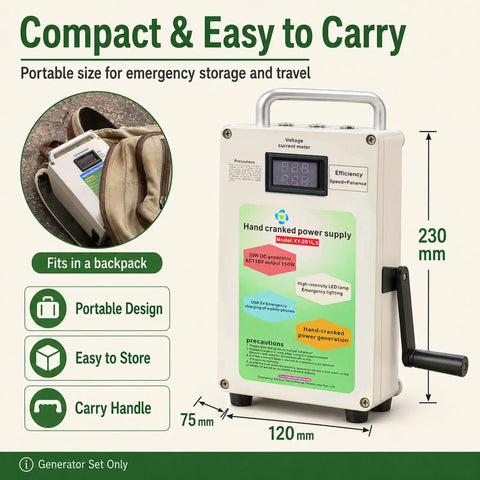 Off Grid Power On The Go With 150W And 500W Hand Crank Generator, compact size with handle, fits in backpack for easy travel.