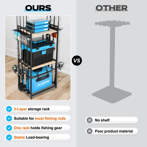 Comparison of Three Tier Fishing Rod Holder Rack For Garage Up To Eight Rods And Gear Organizer, showing storage capacity and stability.