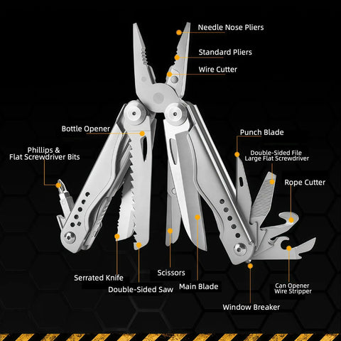 Everyday Carry 18 In 1 Multitool Pliers With Ergonomic Handle Stainless Steel Pocket Tool featuring labeled multifunction tools