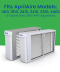 416 Replacement Filter For Your Whole House Air Purifiers MERV 16 For Allergy Asthma And Virus Defense 16x25x4 Air Filter