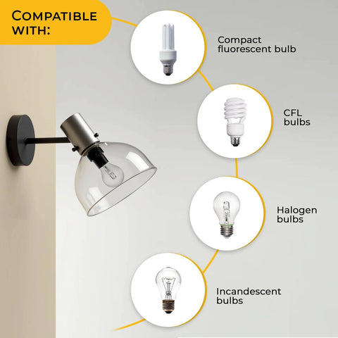 Wall light fixture with bulbs; compatible with CFL, halogen, and incandescent bulbs. Auto On At Sunset Auto Off At Sunrise Dusk to Dawn Sensor.