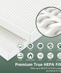 Close-up of 4 Pack HEPA Filter Replacement For 5500-2 And AM80 Air Purifiers with filter details and pollutant icons