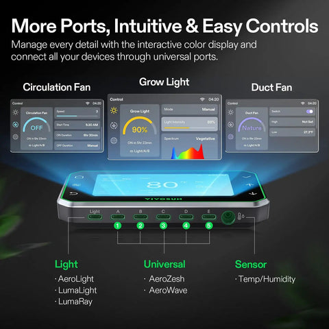 Interactive controls for All-In-One Smart Air Filtration Pro G6 Kit With 6-Inch Inline Duct Fan And GrowHub E42A WiFi Controller