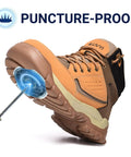 Steel Toe Work Boots For Men With Wide Toe Cap, built tough and slip resistant, puncture-proof waterproof leather for construction jobs