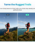 Wearable 4K Action Camera With Cap Mount, built-in stabilization demo, showing clear video on rugged trails with runner comparison.