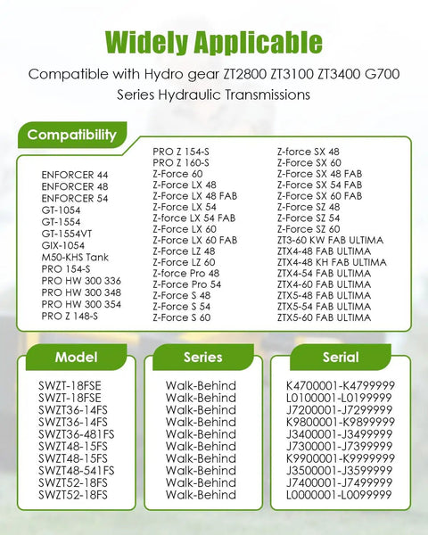 Compatibility chart for Heavy Duty Hydraulic Transmission Charge Pump Kit Fits Hydro Gear ZT2800 ZT3100 ZT3400 G700 Series Mowers