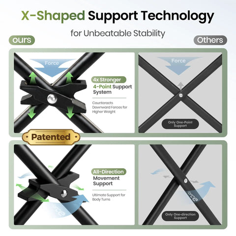 X-shaped support technology for Two Pack Portable Camping Chairs For Adults With Lightweight Folding Design, Black