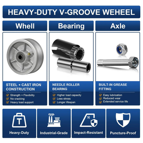 Tough As Nails 5 Inch V Groove Steel Track Wheel With Slick 90 Degree Channel Setup Knockout Durability For 1 Inch Angle Iron Tracks Heavy Haul Load Rating Single Unit showing steel wheel, bearing, and axle components.