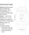 Diagram of Glass Water Filter Pitcher With Stainless Steel Refillable Filter System No Plastic Waste Includes Granules 2.8L Jug