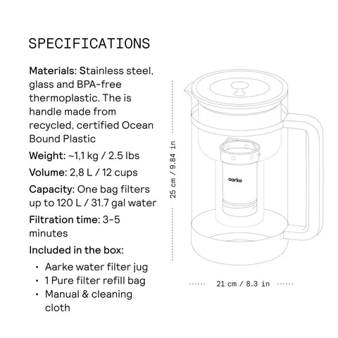 Diagram of Glass Water Filter Pitcher With Stainless Steel Refillable Filter System No Plastic Waste Includes Granules 2.8L Jug