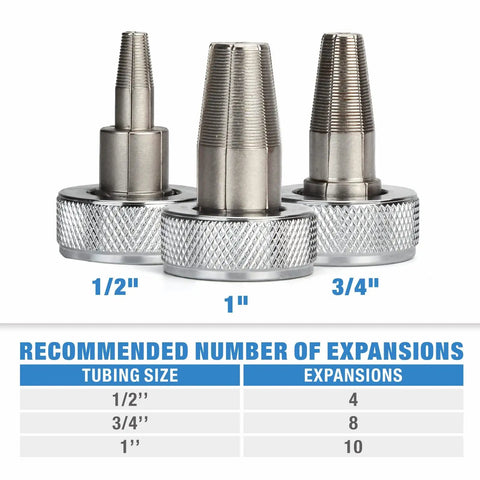PEX Expander Tool Kit With 1/2 Inch, 3/4 Inch And 1 Inch Expansion Heads For Uponor ProPex Expansion Sleeves shown with size chart
