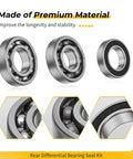 Rear Differential Bearing Seal Kit For Honda Rancher 420 4x4 And Rubicon 500 520 2015 2024, premium steel bearings