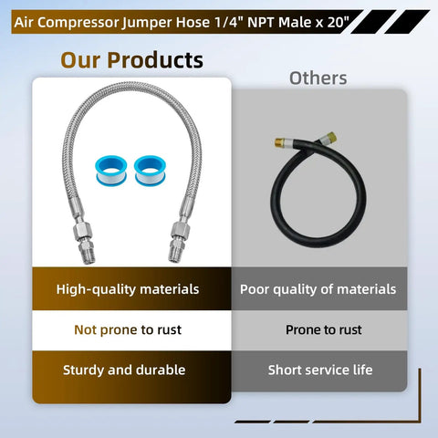 Top Notch Twenty Inch Stainless Steel Braided Air Compressor Jumper Hose Features One Quarter Inch Npt Male Fittings That Handle Four Hundred Fifty Psi Plus Extreme Heat For Heavy Duty Shop Projects Without Breaking A Sweat, showcasing quality comparison.
