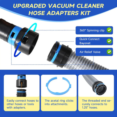 Image showing the 16 Ft Dust Collection Hose Kit For Home And Workshop Vacuum Systems With 1 1/4 Inch Hose 360 Degree Quick Connect