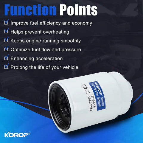 Diesel Engine Fuel Filter For 2001 Through 2016 Chevy Silverado 2500 HD 3500 HD And GMC Sierra 2500 3500 HD Duramax Diesel Replacement Drops In Easy Replaces TP3018 TP3012 12664429 12633243 9305685 shown with labeled benefits