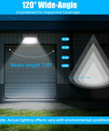 150W LED Wall Pack Outdoor Security Light With Dusk To Dawn Photocell 18000 Lumens 5700K wide light beam on building