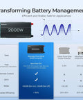 Diagram showing 2000W Pure Sine Wave Inverter 12V DC To 110V AC For Off Grid Solar RV Truck And Home Use specifications
