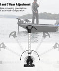 Beefy Trolling Motor Stabilizer Mount For Terrova Riptide Terrova Ulterra showing 180-degree gear adjustment illustration on lake