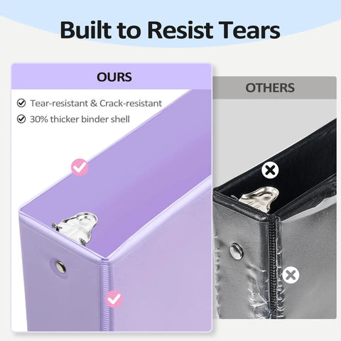 Two Inch D Ring Binder Set Pro Grade Two Pack with 500 Sheet Capacity in Assorted Pastel Colors PVC Free Customizable View Cover