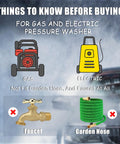 Illustration of gas and electric pressure washers, with crossed out faucet and garden hose below.