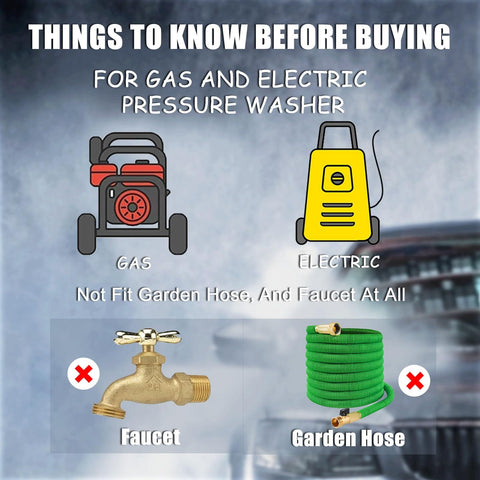 Illustration of gas and electric pressure washers, with crossed out faucet and garden hose below.