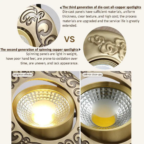 Comparison of LED recessed downlight designs highlighting die-cast all-copper and spinning copper spotlight features.
