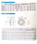 Technical specifications and dimensional data for Heavy-Duty Single-Axis Magnetic Particle Brake With Dual-Axis Clutch And Tension Controller, 24V Electromagnetic Brake For Industrial Equipment, Durable Alloy Powder, Stable Torque, 40 Kg Load And 400 Nm Torque.