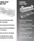 Comparison of No Drill Cable Management Tray For Desks White Metal Wire Organizer with traditional cable trays, highlighting features and strengths.