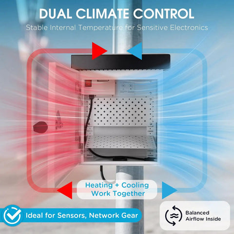 Outdoor Electrical Enclosure With Thermostat 100W Heater And 12W Fan IP65 Waterproof Galvanized Steel Cabinet for Telecom Power