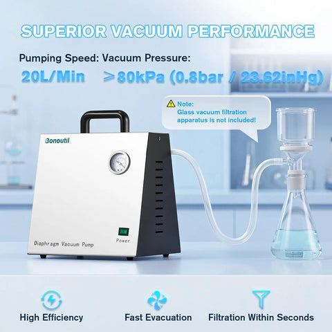 Oil Free Diaphragm Vacuum Pump With 20 Liter Per Minute Flow Rate And No Sweat Suction connected to filtration setup.