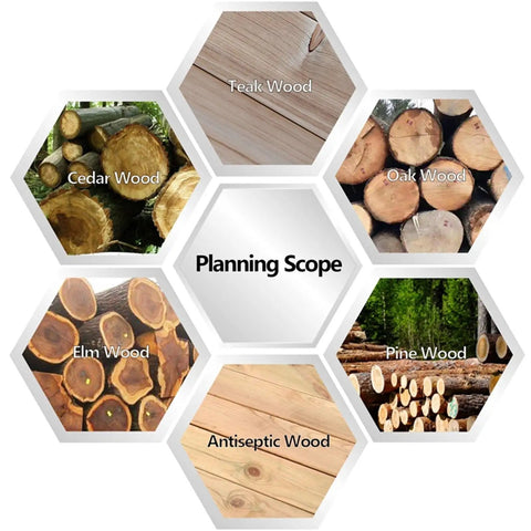 Hexagonal chart featuring various wood types including Teak, Cedar, Oak, Elm, Pine, and Antiseptic Wood in a planning scope layout.