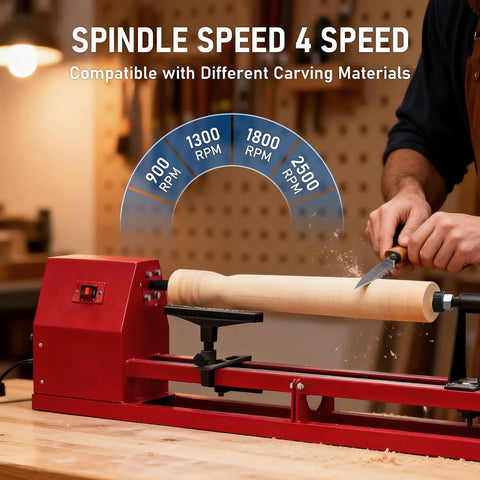 Rock Solid 14X40 Benchtop Wood Lambe Machine With Gnarly Turning Span And Smooth Variable Speed Drive Plus No Fuss Chisel Kit For Dope Bowl Craft And Spindle Turning Success Today, showing 4-speed spindle control and a wood turning project.