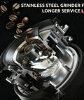 Get That Fresh Barista Hit Without The Hustle Using This Automatic Espresso Coffee Machine Loaded With A Built In Grinder And Auto Milk Frother For Slick Bean To Cup Brewing And Smooth Flavor Daily: close-up of stainless steel grinder with coffee beans.