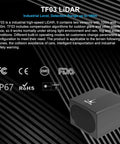 TF03-180 Industrial High-Speed Lidar Sensor 180m Long Range Outdoor Distance Finder For Drones And Robots shown with certifications