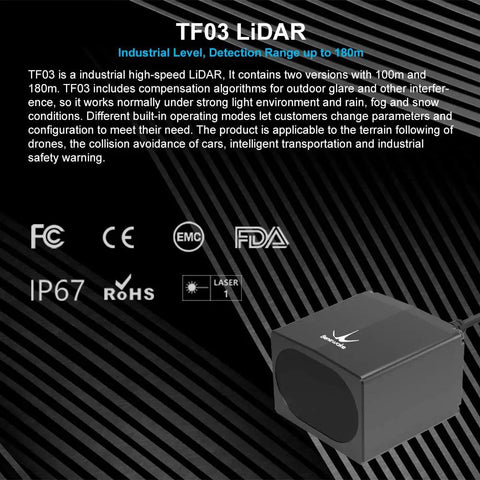 TF03-180 Industrial High-Speed Lidar Sensor 180m Long Range Outdoor Distance Finder For Drones And Robots shown with certifications