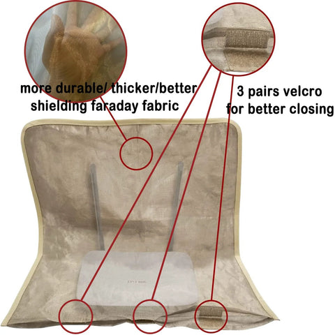 Smart High Protection WiFi Router Cover Shield For EMF Radiation, Versatile Guard For Home And Office Use, 14 by 15.5 Inch Protective Enclosure