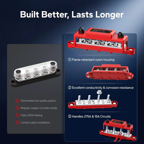 Heavy Duty 275A Power Distribution Bus Bar Featuring Four M8 And Six M4 Terminals For Battery Banks Solar Inverters MPPT Gear And Audio Rigs In Red And Black For No Mess Wiring Setups with detailed views.