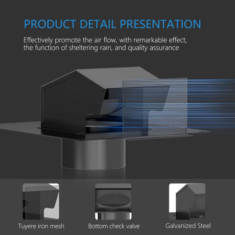 4 Inch Roof Vent Cap With Backdraft Damper For Bathroom Ventilation System Galvanized Steel Exhaust Vent In Black on display