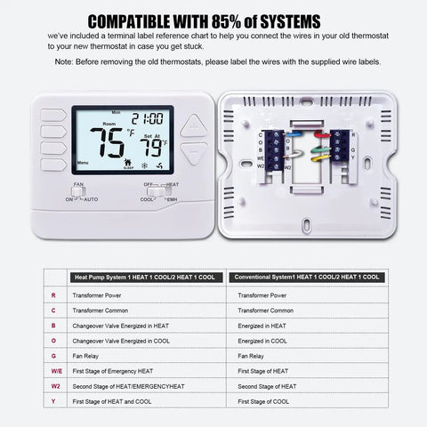 5/1/1 Day Programmable Heat Pump Thermostat For 2H/1C Systems with Aux Emergency Heat, DIY Install, 4.5 Inch Display