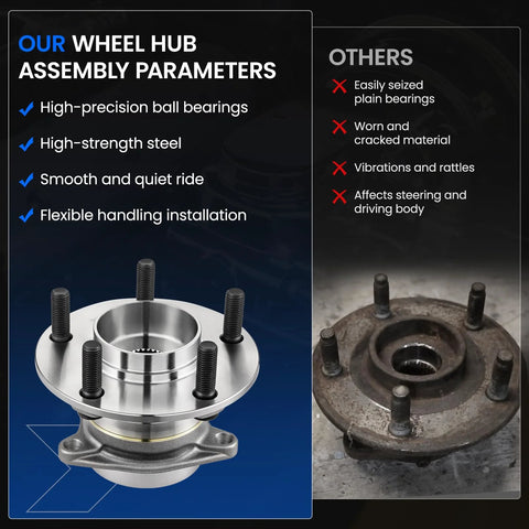 Rear Wheel Bearing And Hub Assembly For Mazda CX9 2007 2008 2009 2010 2011 2012 2013 2014 2015 5 Lug 2 Piece Set comparison