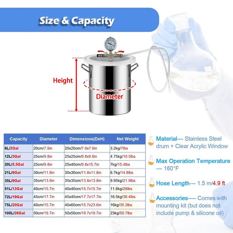 Built To Last 304 Stainless Steel Vacuum Chamber With Durable Acrylic Lid And Roomy 21 Liter Tank for size and capacity details