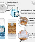 Ditch The Floor Debris With This No Mess Bird Cage Feeder And Automatic Water Dispenser showing spring mouth and separation design.